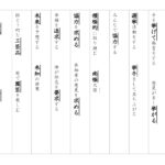 【光村図書】漢字４年　２学期⑥